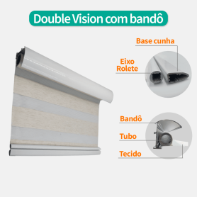 Kits para Double Vision com Bandô