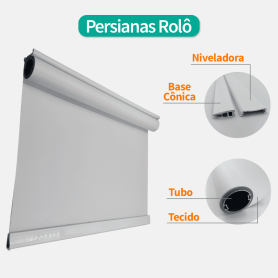 Kits para Persianas Rolô